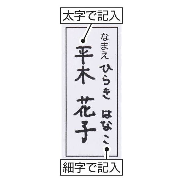 商品写真