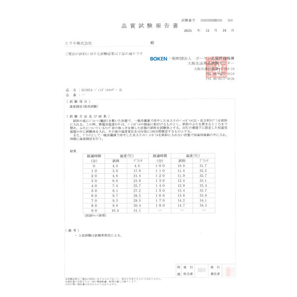 商品写真