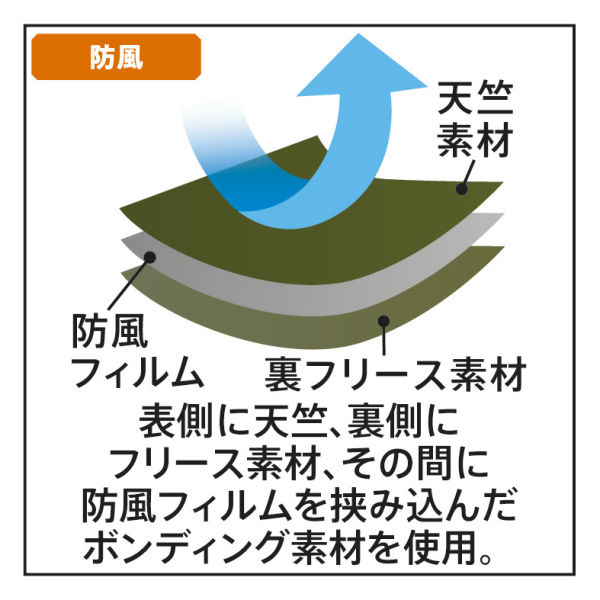 商品写真