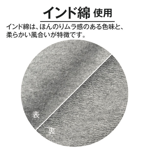 商品写真