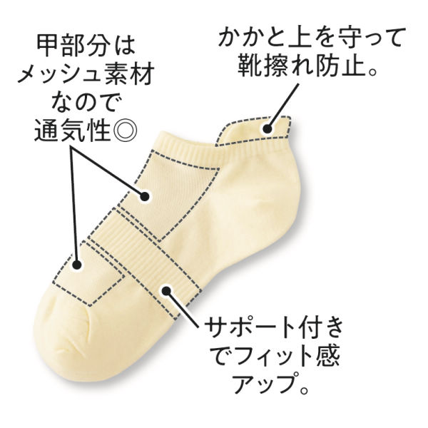商品写真