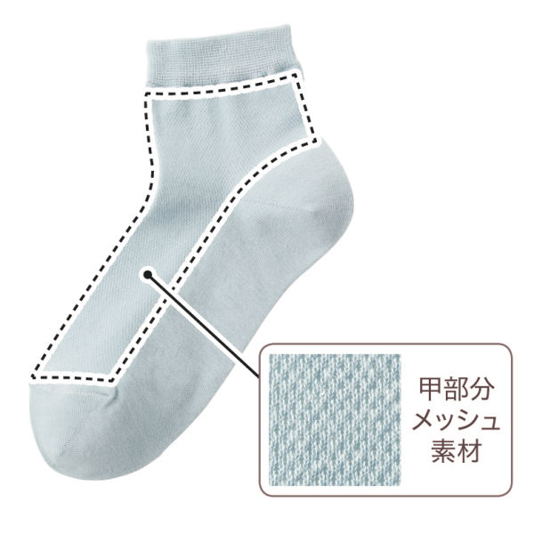 商品写真