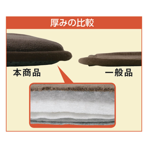 商品写真