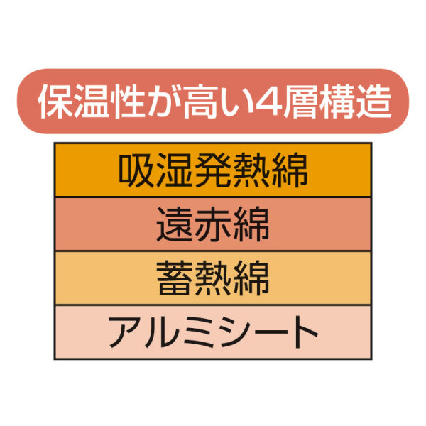 商品写真