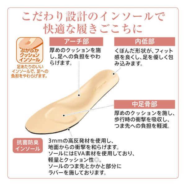 レディースウェッジソールパンプス(3E幅広)【22.5～25.0cm