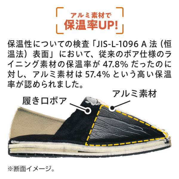 商品写真