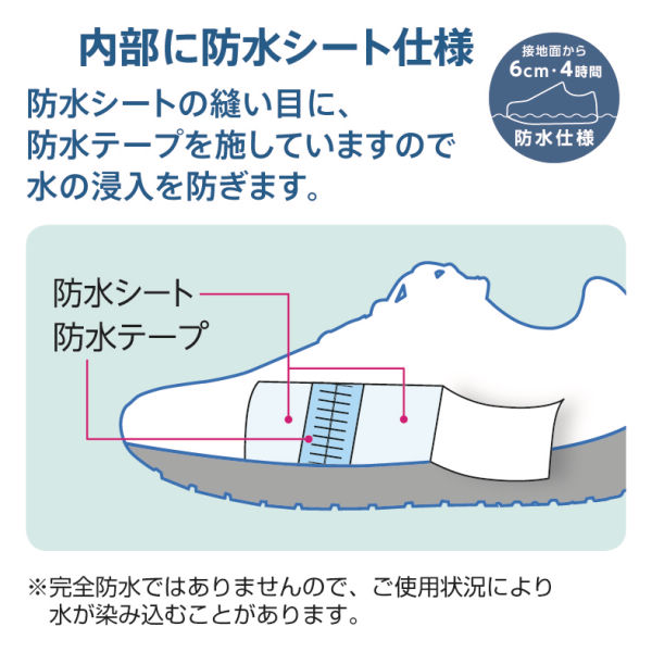 商品写真
