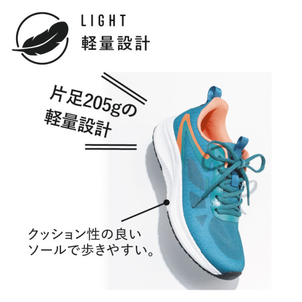 商品写真